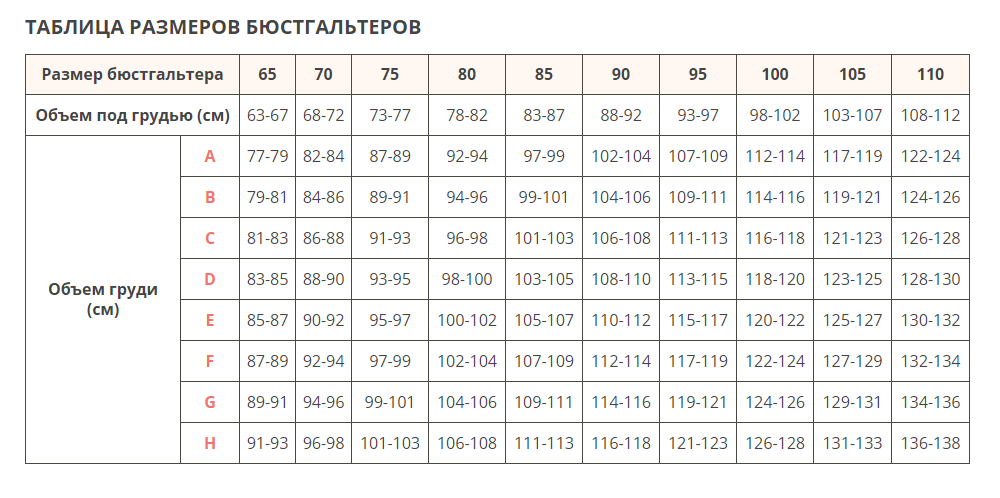 Размер 90 е бюстгальтер